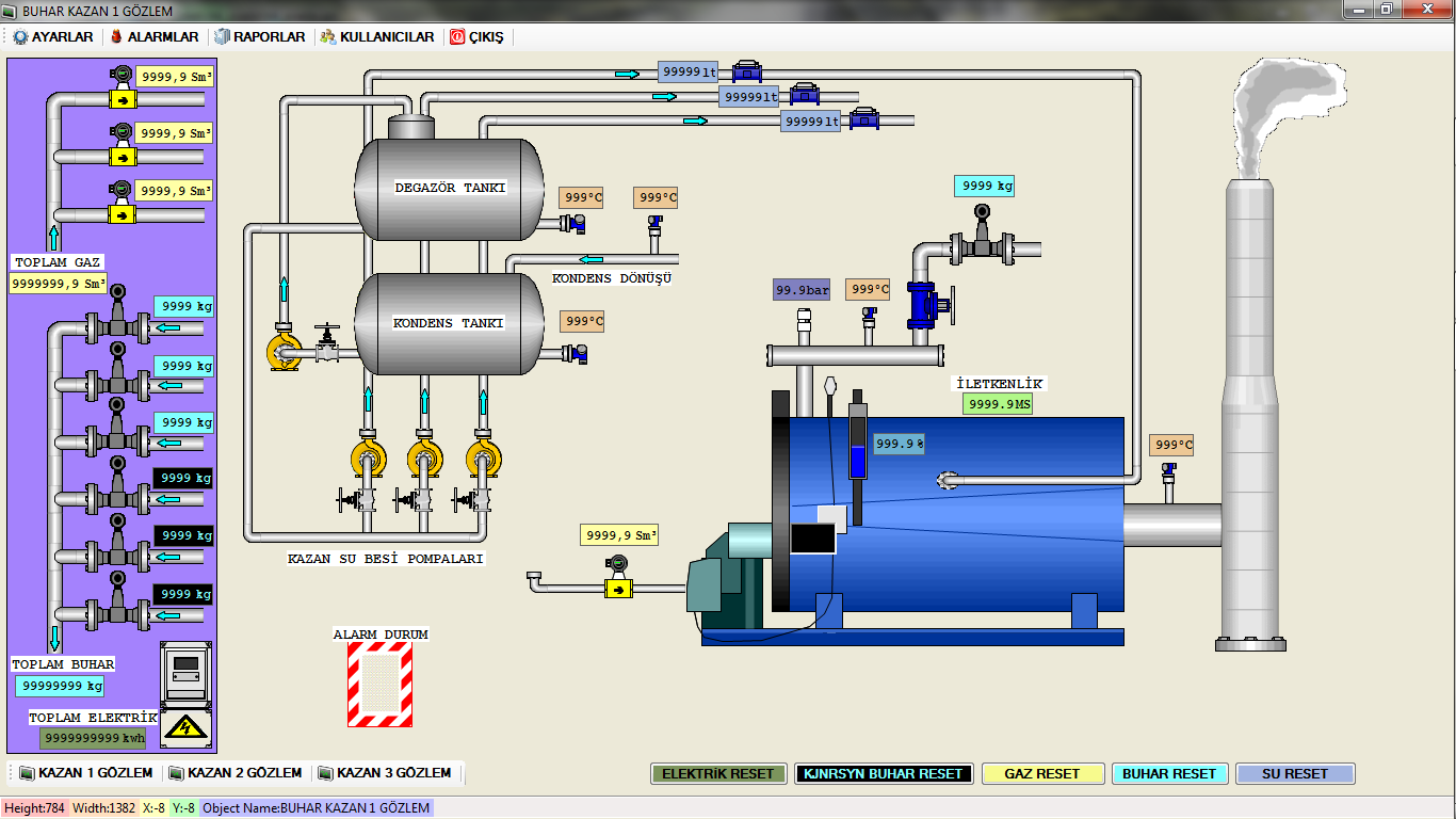 Scada Boiler Overview